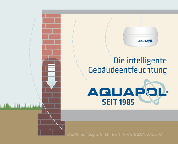 Entfeuchtung aquapol entfeuchtung bild © exm technologies gmbh
